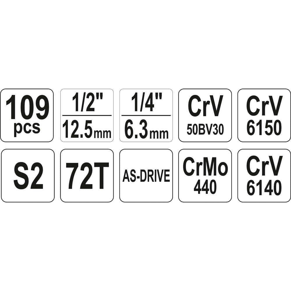Trusa chei tubulare + antrenor YATO YT-38891, 1/2-1/4 109buc - ZEP.RO - Ți-e la îndemână!