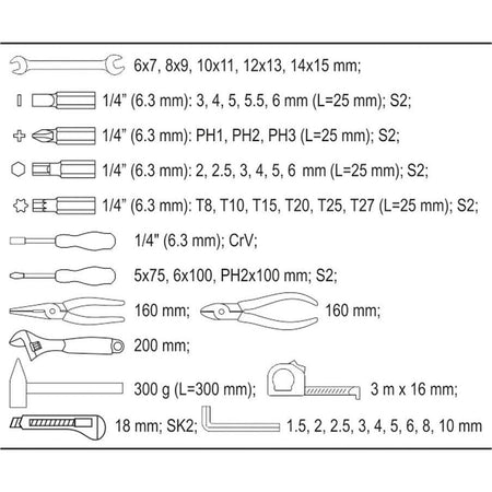 Geantă cu scule Yato YT-39280, 44 piese - ZEP.RO - Ți-e la îndemână!